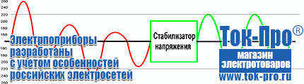 Стабилизаторы напряжения энергия арс - Магазин стабилизаторов напряжения Ток-Про в Тольятти